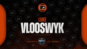 Notable 2025 NHL Draft Picks Round 5